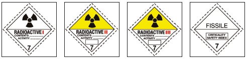 Class 7 Radioactive Material
