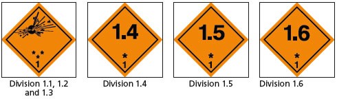 Class 1 – Explosive substances or articles 