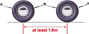 distance between two axles for trailers