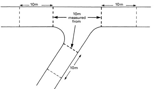 Parking at Night allow distance