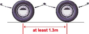 distance between two axles for motor vehicles