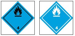 Class 4.3 Substances which, in contact with water, emit flammable gases